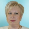 Аликина Марина Сергеевна